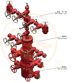 YX-5����װ�ü�������